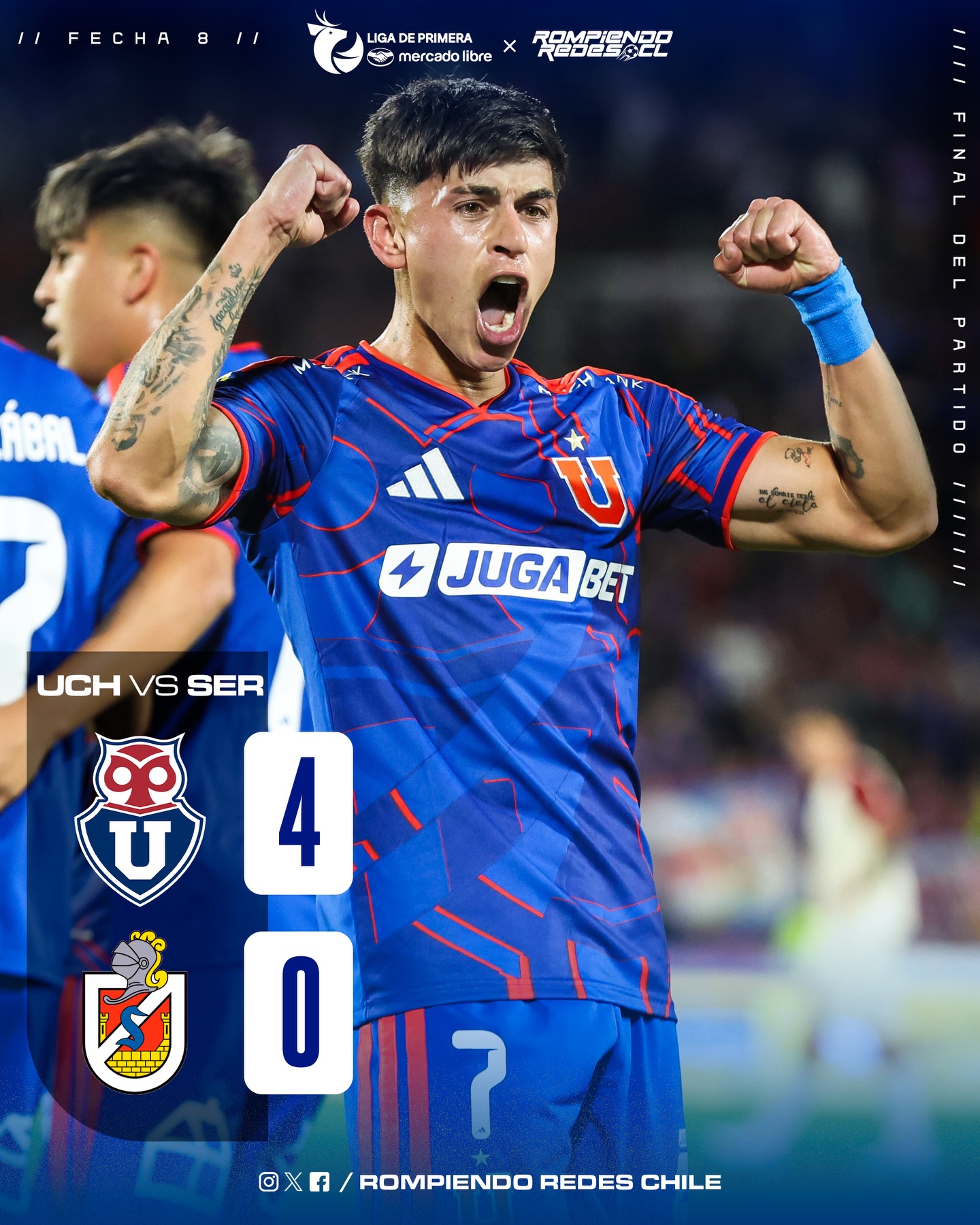 𝑮𝑶𝑳𝑬𝑨𝑫𝑨 𝑨𝒁𝑼𝑳 𝑬𝑵 𝑬𝑳 𝑵𝑨𝑪𝑰𝑶𝑵𝑨𝑳 🇨🇱🔥

Universidad de Chile goleó 4-0 a Deportes La Serena y sumó puntos claves para meterse en la parte alta de la tabla.

📊El triunfo dejó a La U en el cuarto lugar con 13 puntos, mientras que los papayeros se quedan con 9 unidades en la posición 11°.

¿Qué les pareció el partido y triunfo azul? 👀✍🏻 #RR