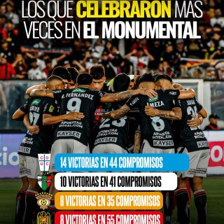 𝑳𝑶𝑺 𝑽𝑬𝑹𝑫𝑼𝑮𝑶𝑺 𝑬𝑵 𝑳𝑨 𝑹𝑼𝑪𝑨👀🔥

Históricamente, el Estadio Monumental ha sido una fortaleza para Colo-Colo, pero estos cuatro clubes han sabido lo que es celebrar en Pedrero más que el resto. Universidad Católica lidera la lista con 14 triunfos, seguida de cerca por un sorprendente Palestino, que logró su décima victoria el pasado domingo.

¿Te sorprende alguna estadística?👀✍🏽 #RR