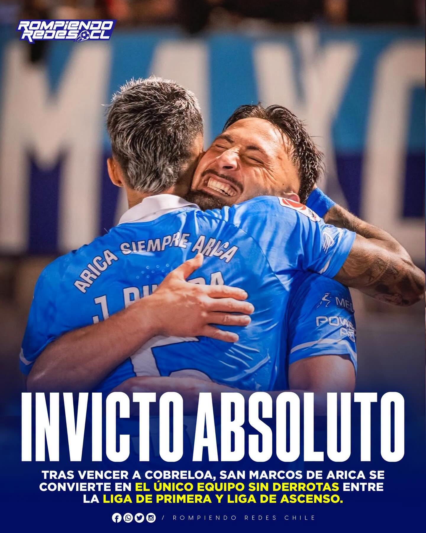 𝑩𝑹𝑨𝑽𝑶𝑺 𝑰𝑵𝑽𝑰𝑪𝑻𝑶𝑺👀🔥

Tras una intensa jornada en el norte, San Marcos de Arica derrotó a Cobreloa por 2-1, logrando así, alzarse como el único equipo invicto en las dos primeras categorías del fútbol chileno.

Hasta la fecha pasada, ambos elencos nortinos, eran los únicos dos equipos que no conocían de derrotas en la Primera División. Con este importante triunfo, los Bravos del Morro se quedan con esta simbólica presea, consiguiendo 3 victorias y 5 empates, esperando seguir sumando puntos en la Liga de Ascenso.

Ahora, los Bravos se preparan para visitar a Deportes Copiapó e intentar alargar su invicto, el próximo sábado 25 de abril.

¿Opiniones?👀✍🏽 #RR
