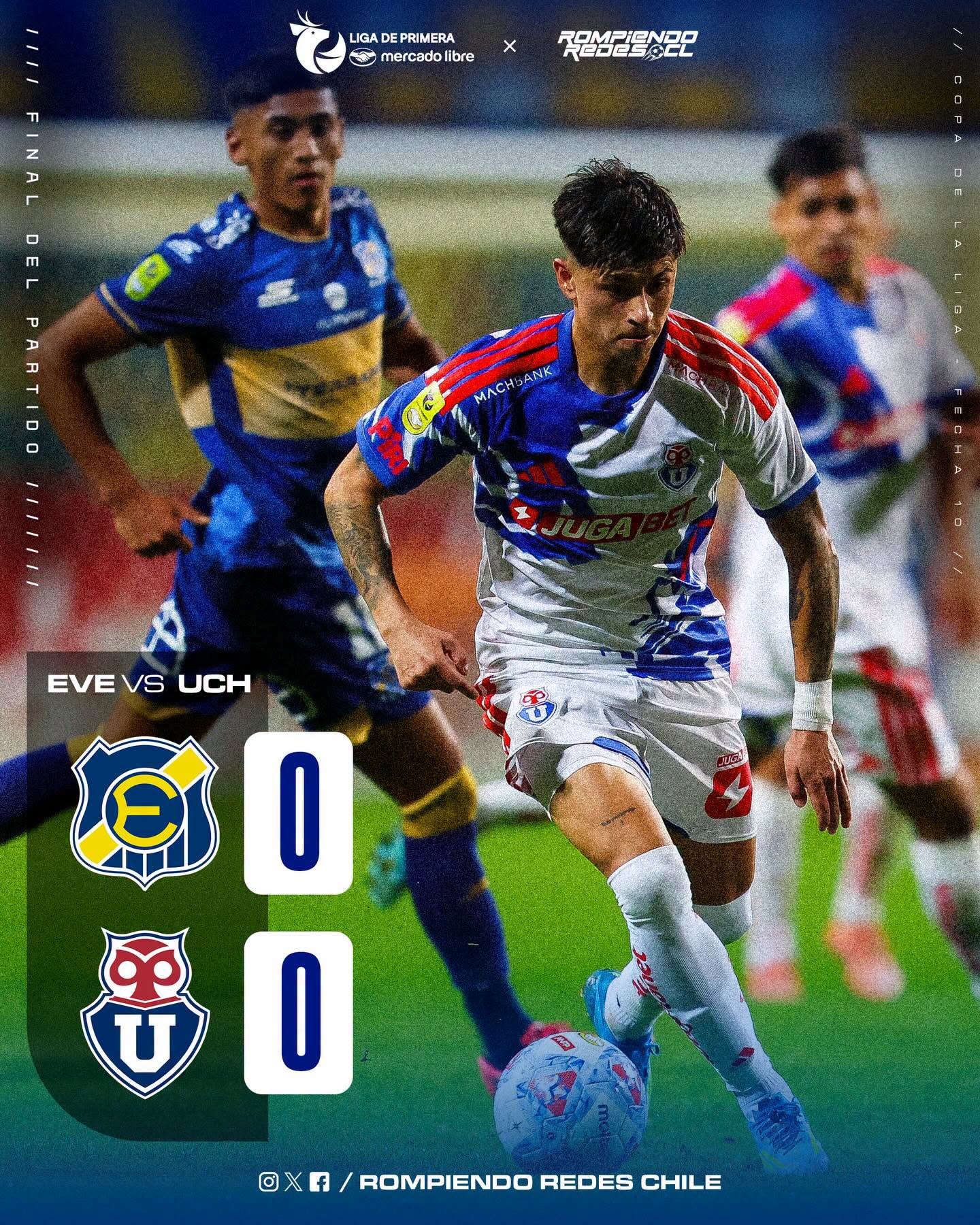 𝑻𝑰𝑩𝑰𝑶 𝑬𝑴𝑷𝑨𝑻𝑬 𝑬𝑵 𝑽𝑰𝑵̃𝑨😬🔵

🏟️Por la fecha 10 de la Liga de Primera, Everton y Universidad de Chile, empataron sin goles en el Estadio Sausalito.

⚽️En un encuentro sin muchas emociones, Azules y Ruleteros no se hicieron daño y ambos elencos sumaron a de uno. 

📊Con este resultado, Universidad de Chile asciende un puesto en la tabla de posiciones y se ubica momentáneamente en la sexta posición. Por otro lado, Everton asciende a la décima posición.

¿Opiniones del encuentro?👀✍🏽 #RR